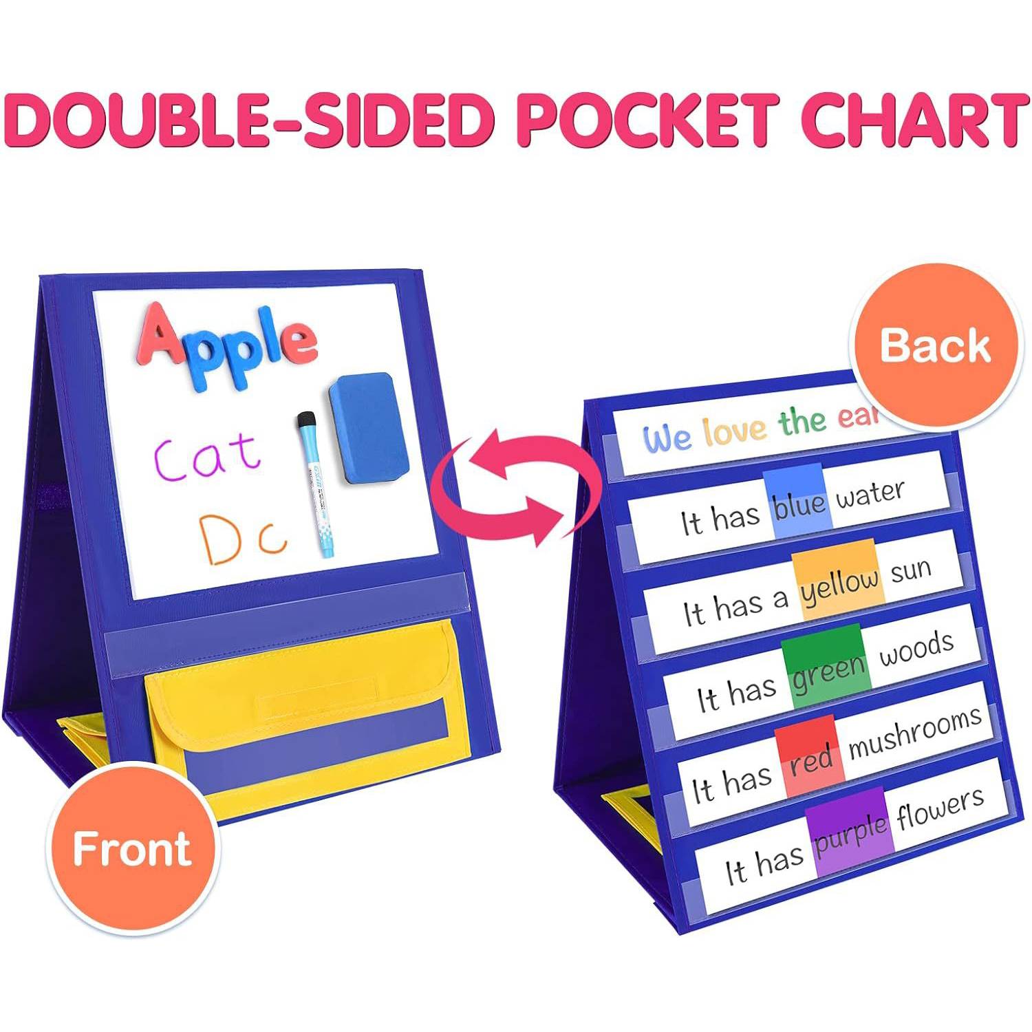 Magnetic Desktop Pocket Chart Stand 2