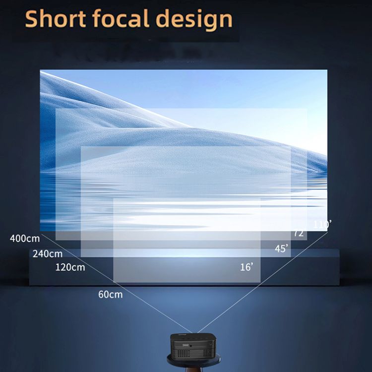 Mini Portable LED Projector - 1080P 3