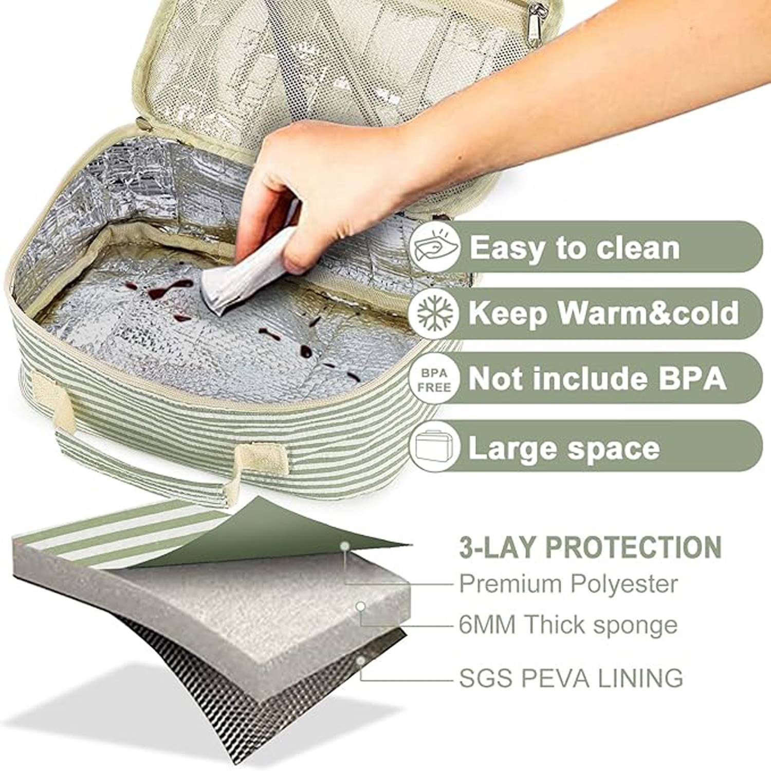 4.5L Oxford Insulated Cooler Lunch Tote Bag w/ Compartment 2