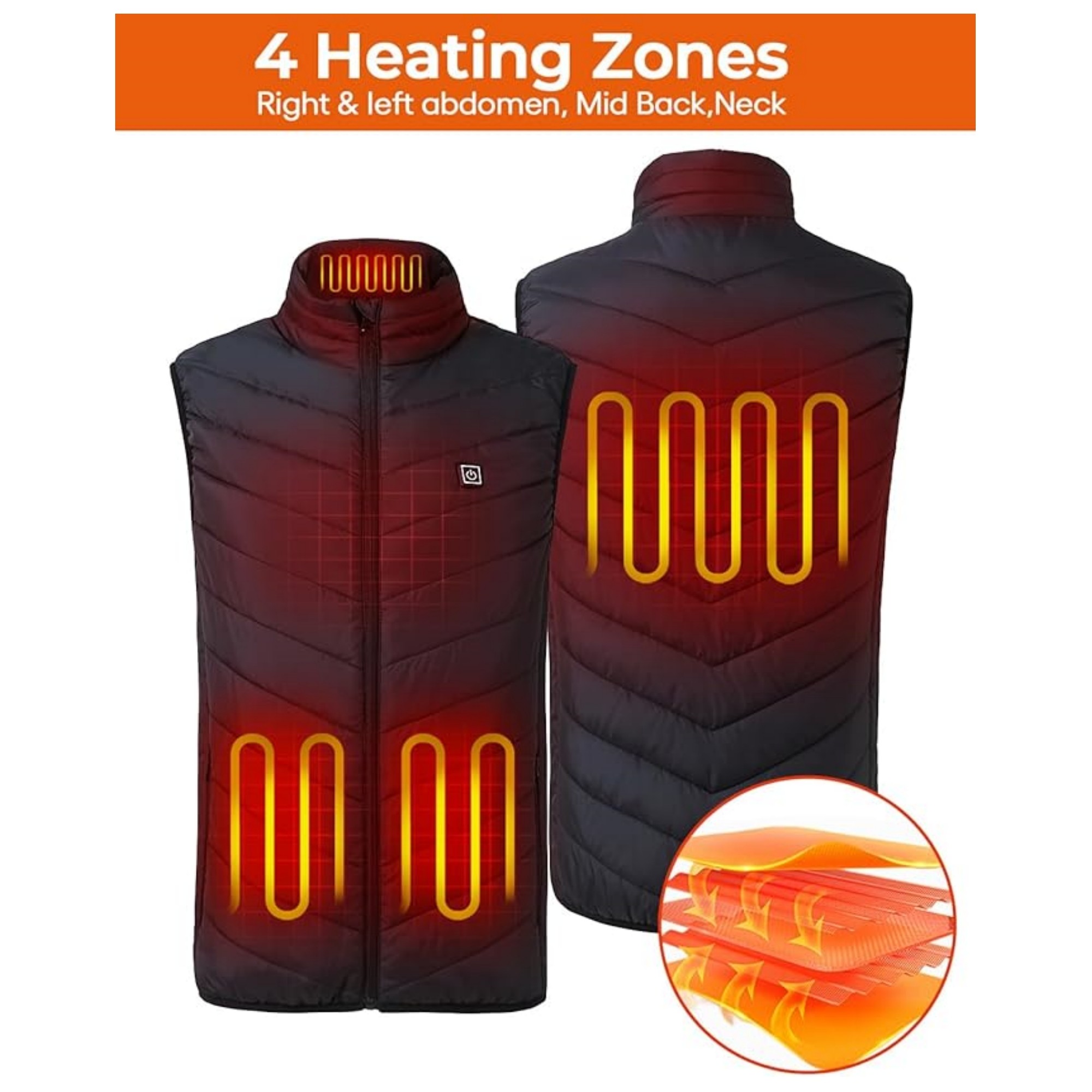 Heated Jacket 4 Heating Areas 2