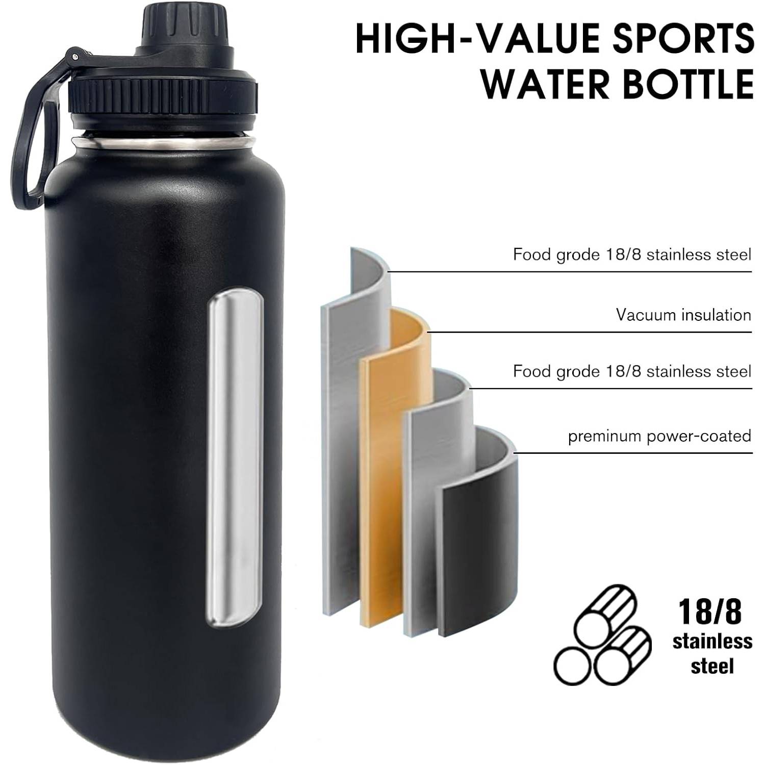 Cross-border stainless steel handheld car thermos cup. 6