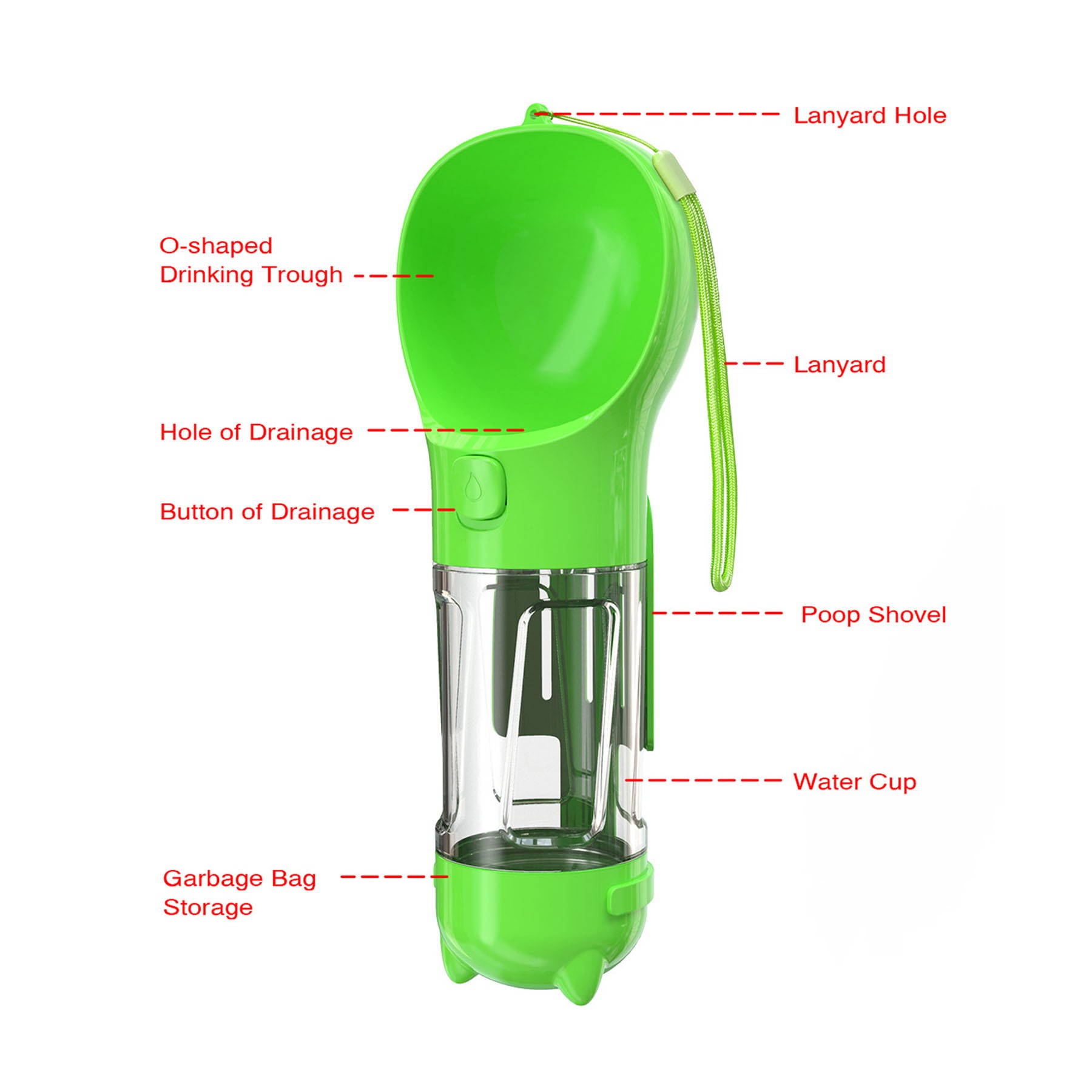 Lightweight Durable Leak Proof Puppy Water Bowl Dispenser for Pet --- 17 OZ 14