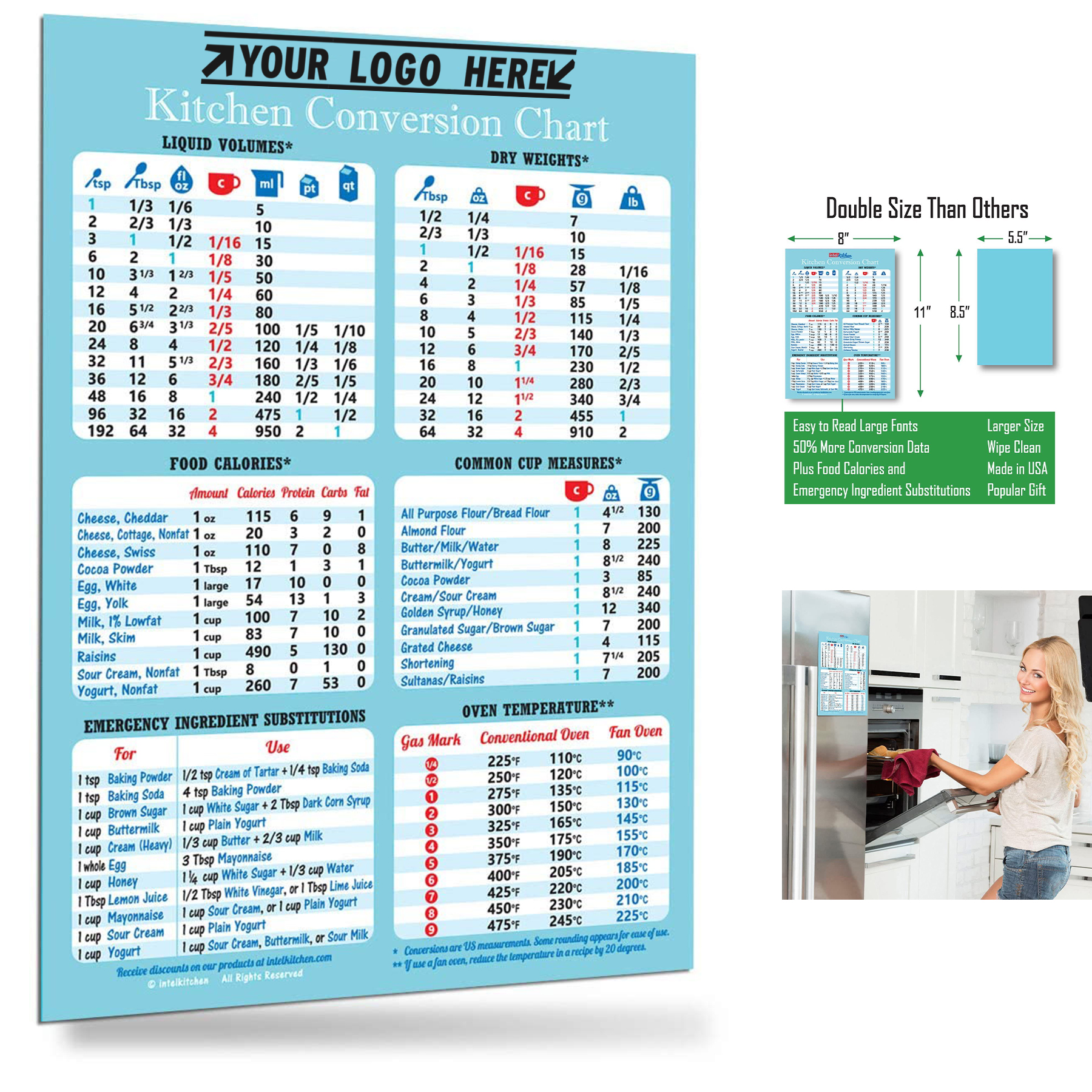 Must-Have Kitchen Conversion Chart Magnet 2