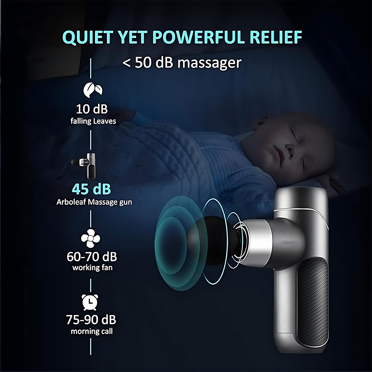 Mini Rechargeable Fascia Gun for Neck Massage 5
