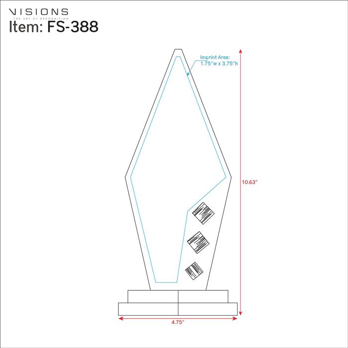 Trilogy Pillar 2