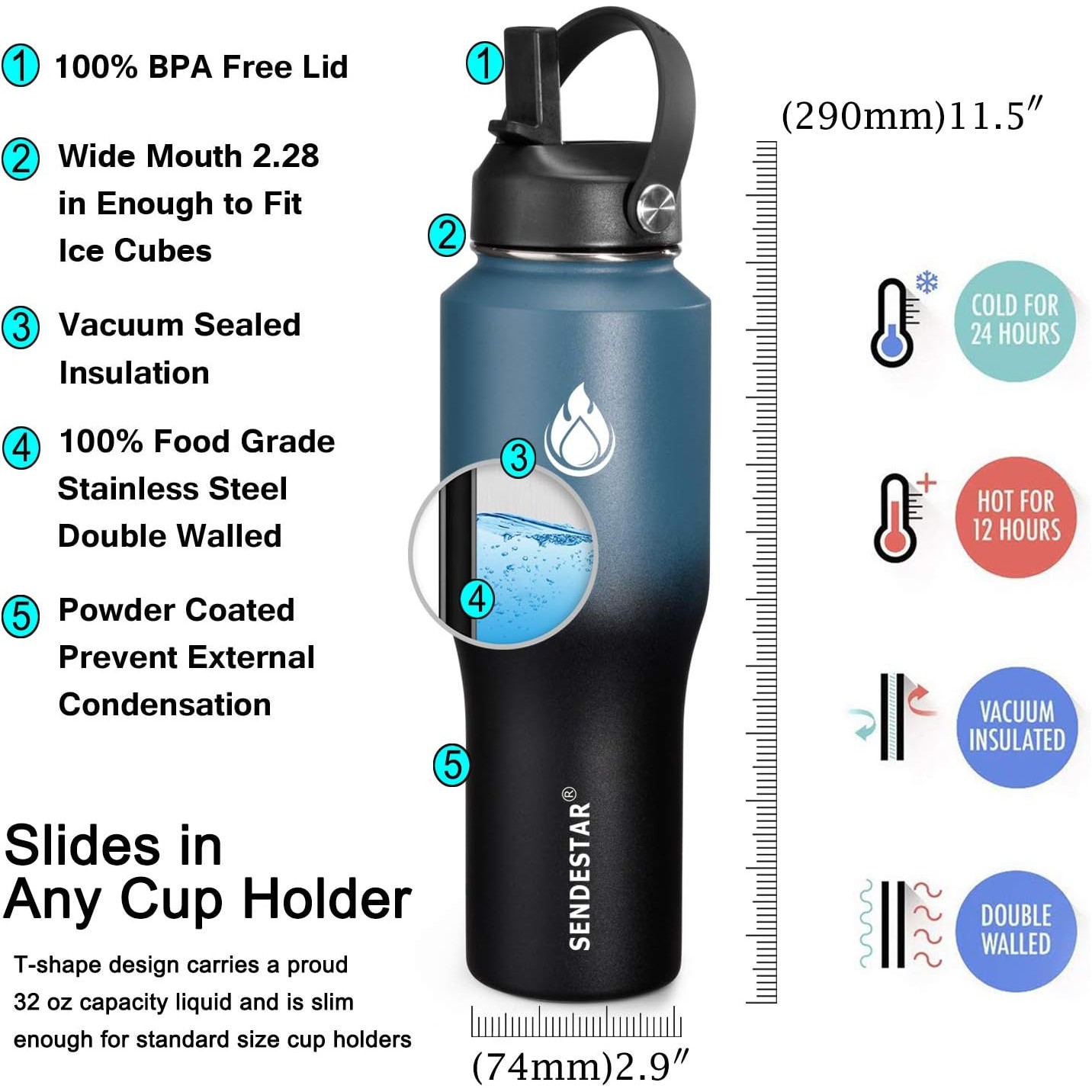 Slim outline 32oz Stainless Steel Water Bottle, Double Wall Vacuum Insulated Water Bottle 3