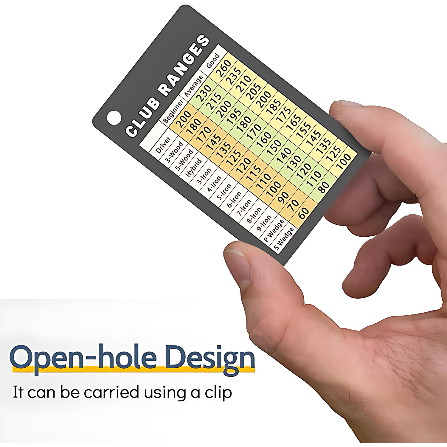 Golf Club Range Chart – Quick Reference Distance Card 7