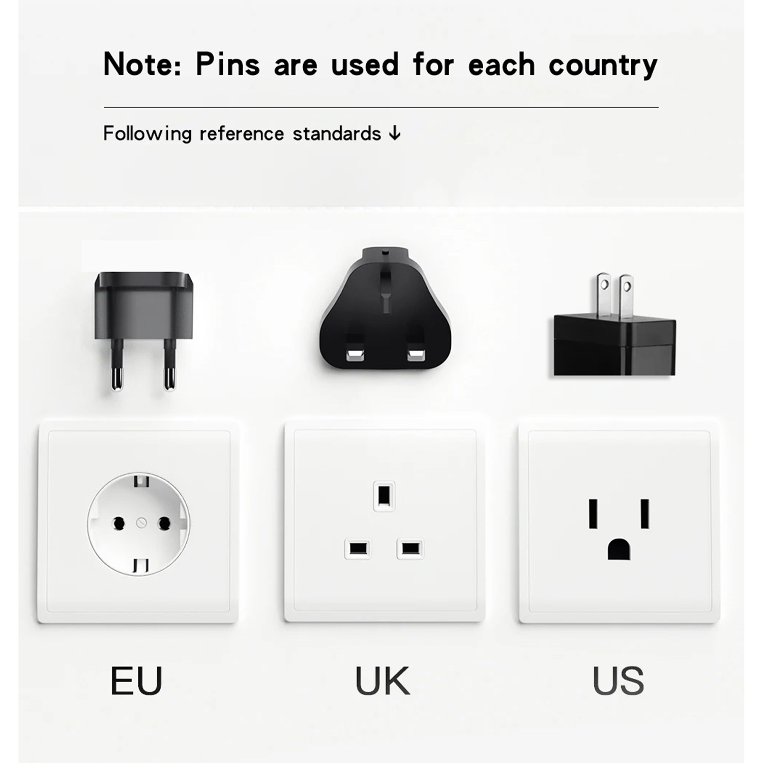 65W Gallium Nitride (GaN) Charger 5