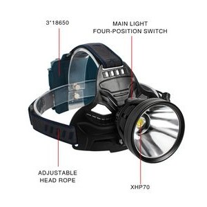 LED Flashlight with USB Long-range Light 2