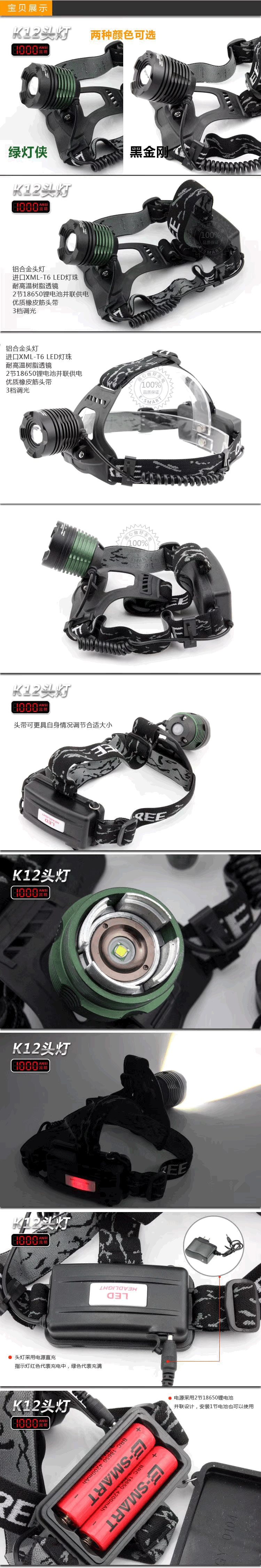 Bicycle Head Flashlight 2