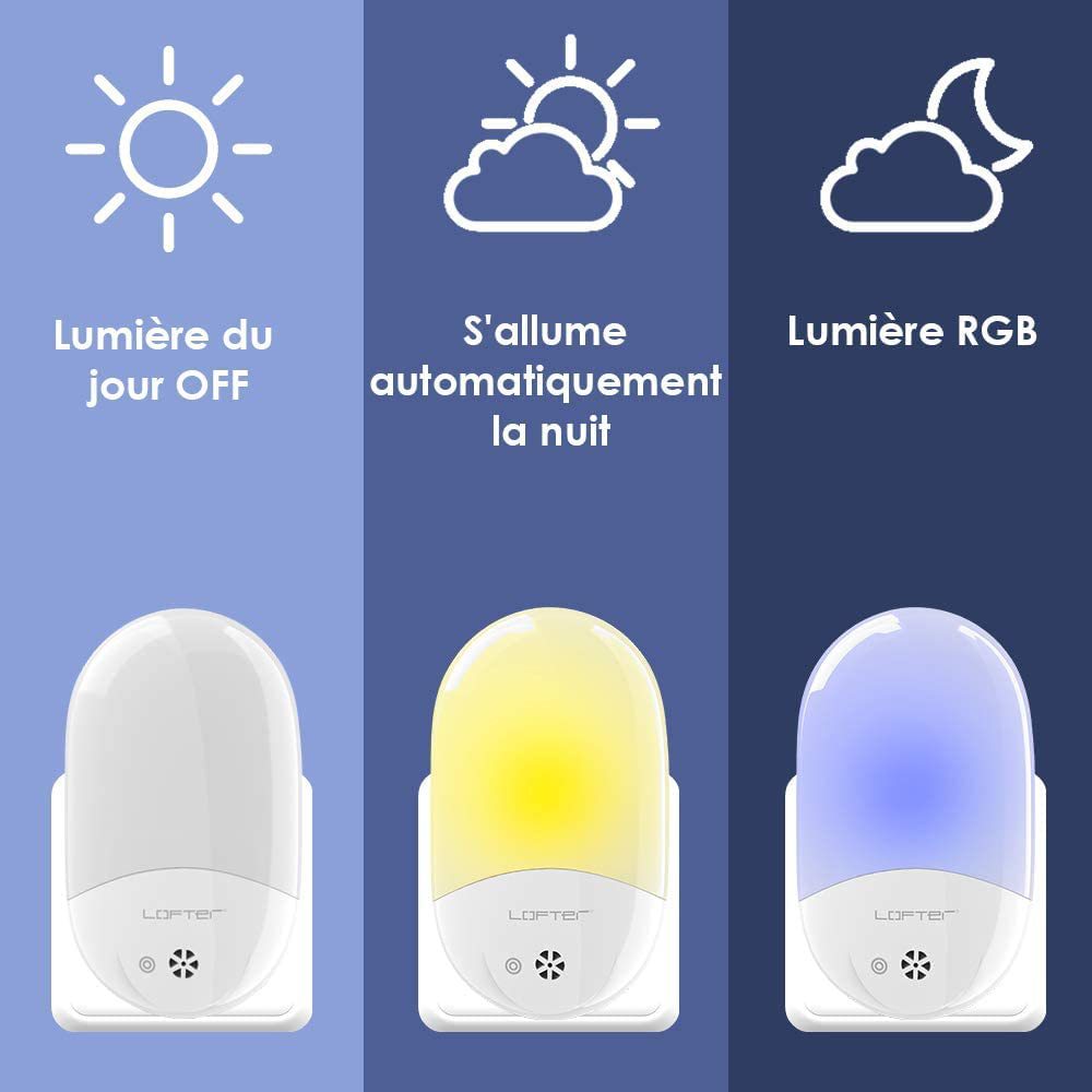 Motion Sensor Plug-in Night Light 2