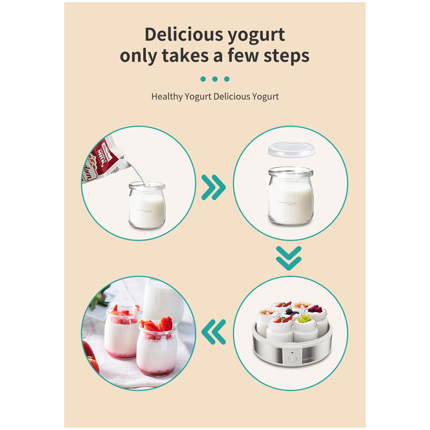 Homemade Yogurt Maker Machine w/ 7 cups 9