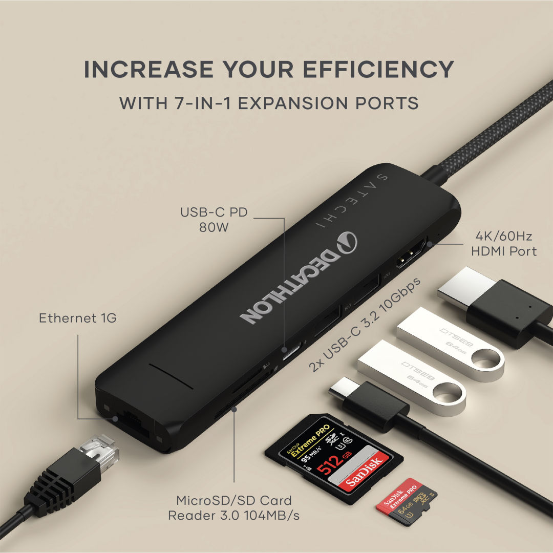 SATECHI® 7-in-1 USB-C Slim Multiport Adapter w/Ethernet 5