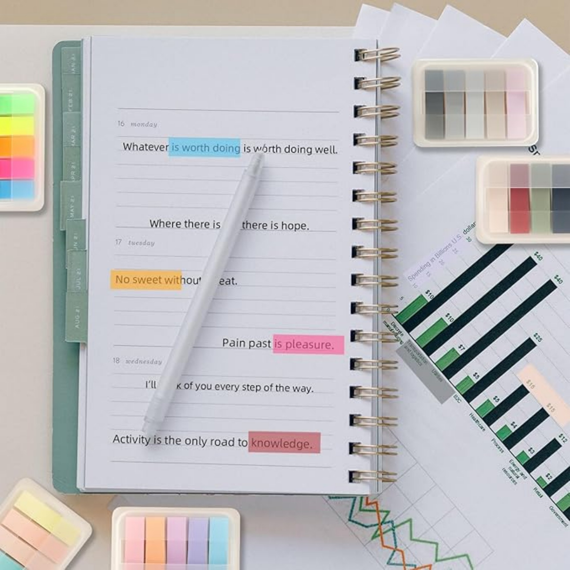 Transparent Sticky Notes 6