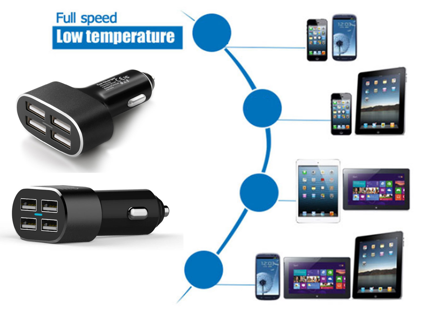 iBank ® 4-Port USB Car Charger for iPad, iPhone, iPod, USB Devices 3