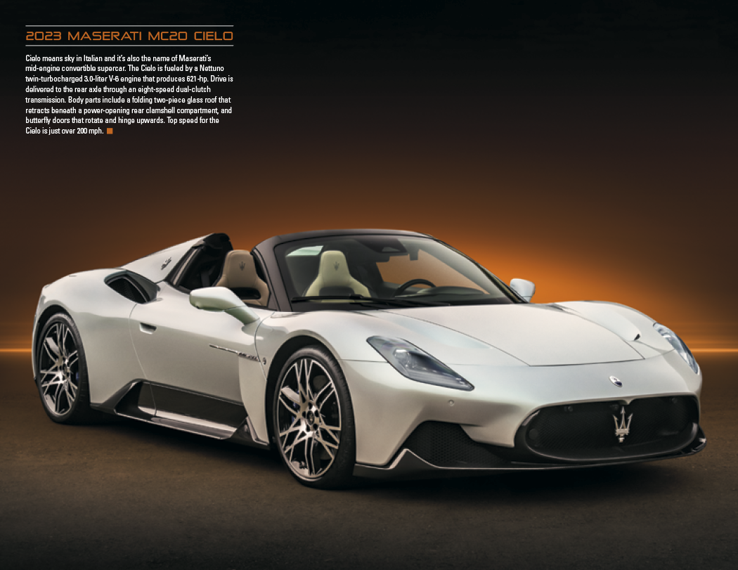 Triumph® Calendars Exotic Cars Calendar 11