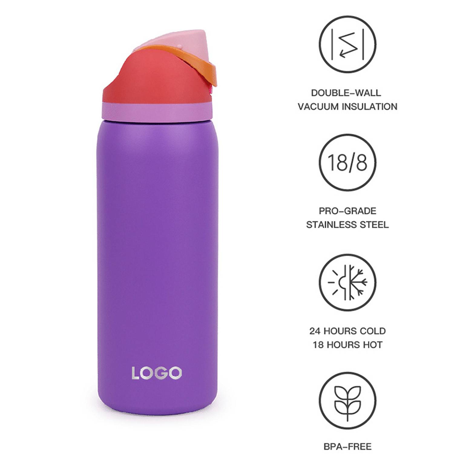 32oz Stainless Steel Water Bottle, custom water bottle with logo imprint 1