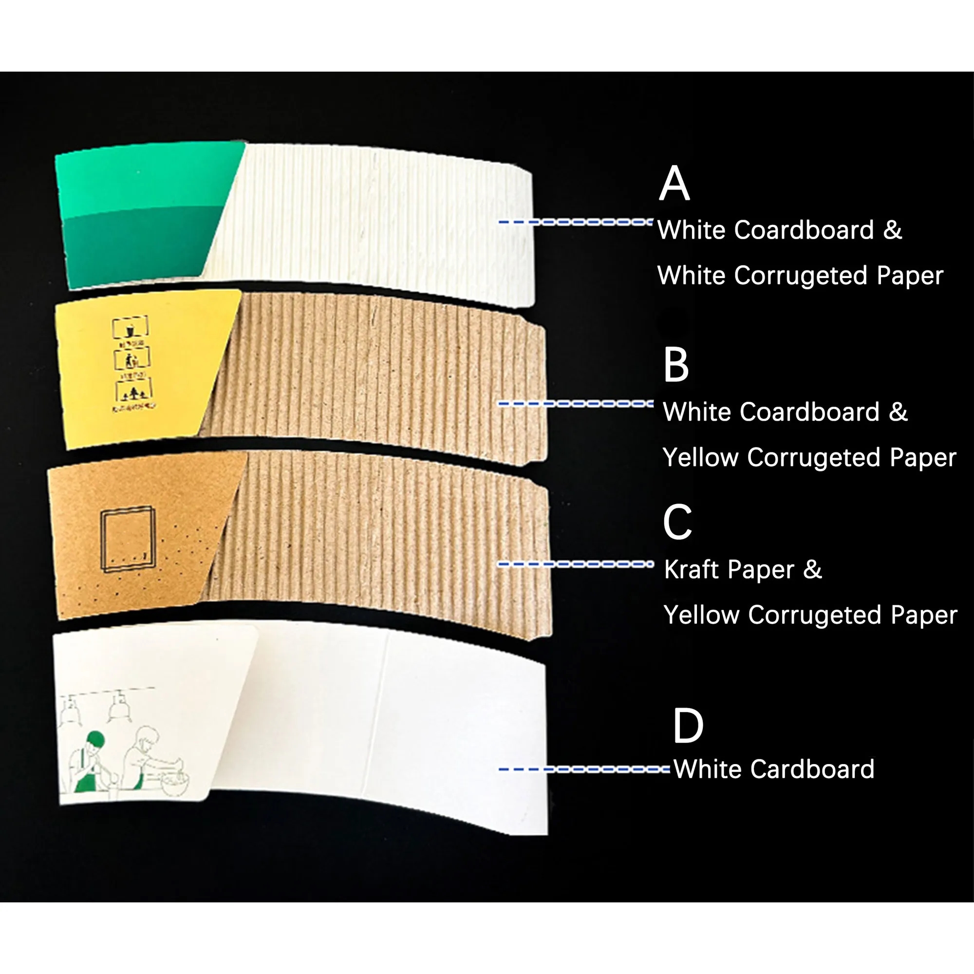 16oz Paper Coffee Cup Sleeves MOQ 100 2