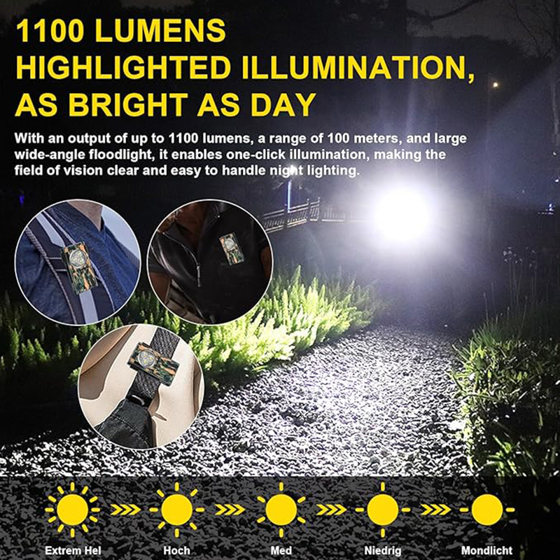 LED Mini Flashlights 1100 Lumens 5