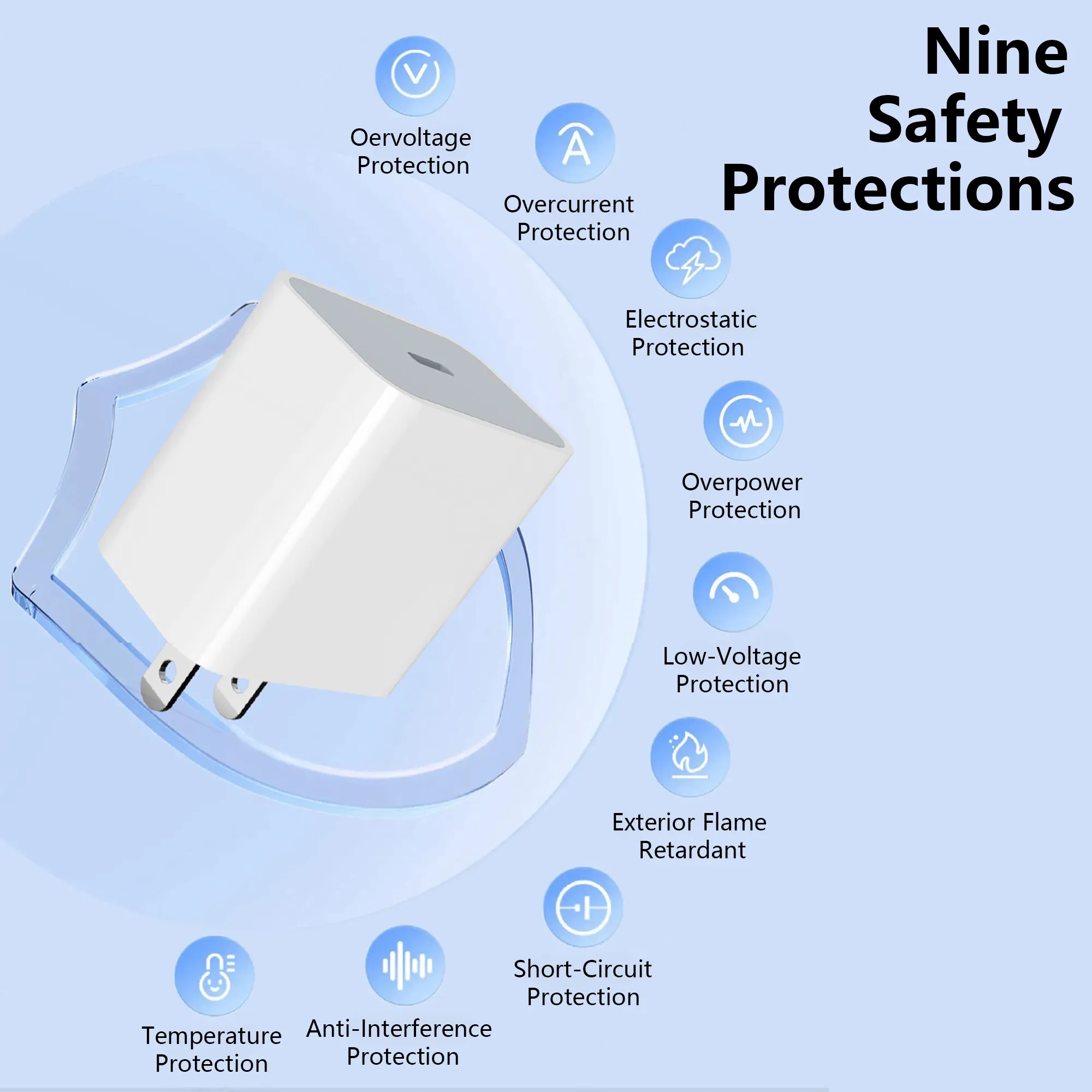 30W USB-C Power Delivery Charger 2