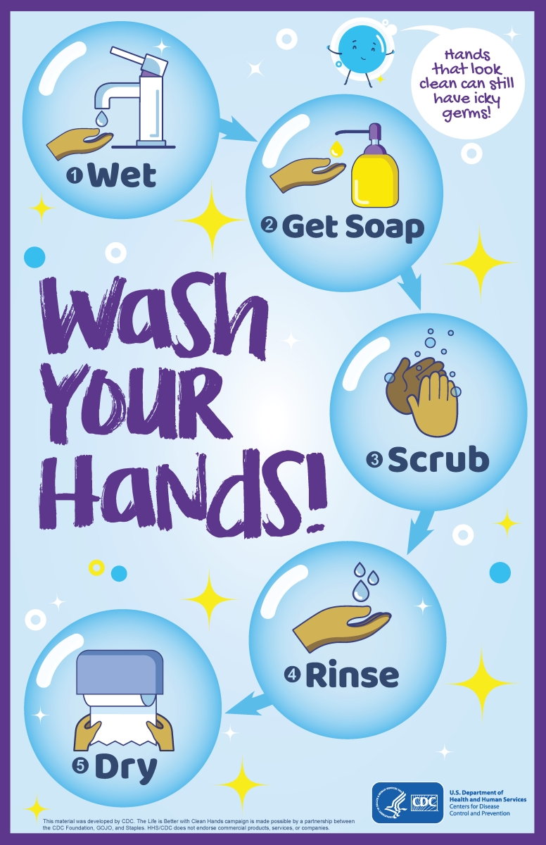 CDC Approved Stock Posters | Hand washing series (11x17) 11