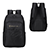 Niro Twill Polyester Backpack 3