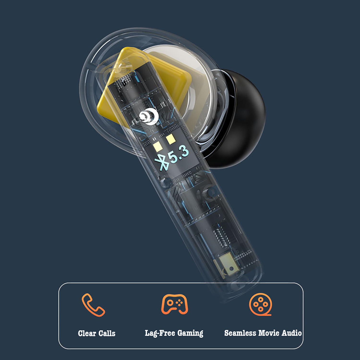 Wireless Earbuds ANC ENC Noise Cancelling Bluetooth V5.3 5