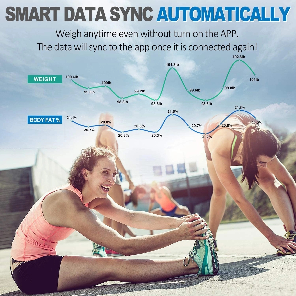 Body Fat Scale Smart BMI Scale 6