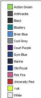 Women's Dri-FIT Vertical Mesh Polo