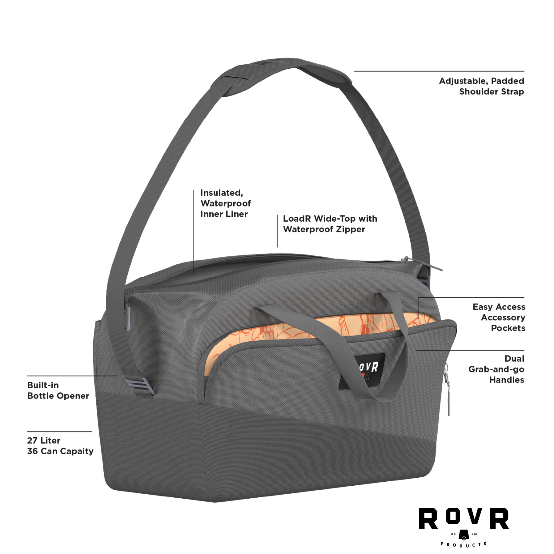 RovR® TravelR™ 27L Cooler Duffel 33