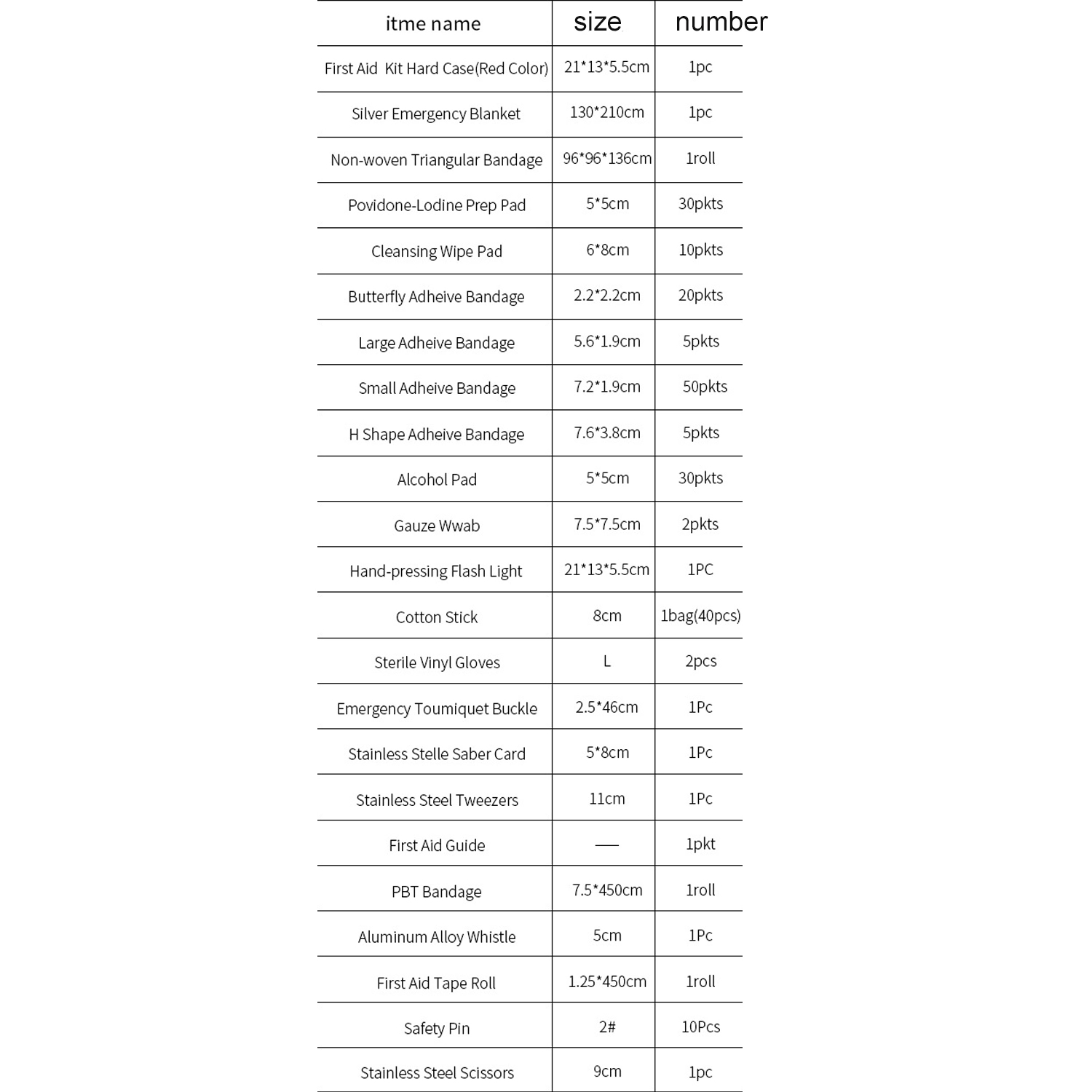 177 Pieces Pocket First Aid Kit 3