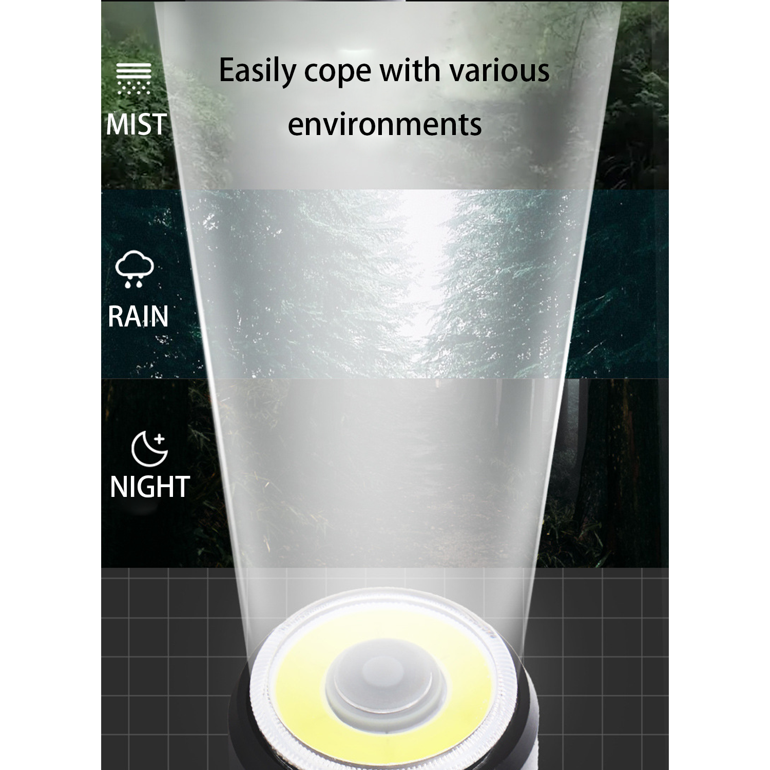 Mini Flashlight w/ Carabiner 4
