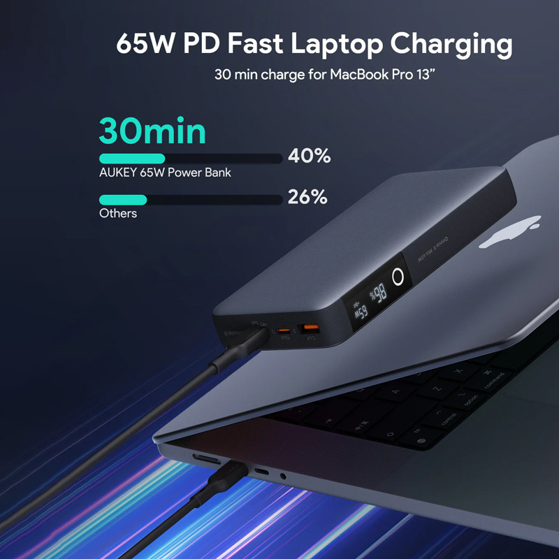 Aukey 65W 20,000mAh Laptop Power Bank 7