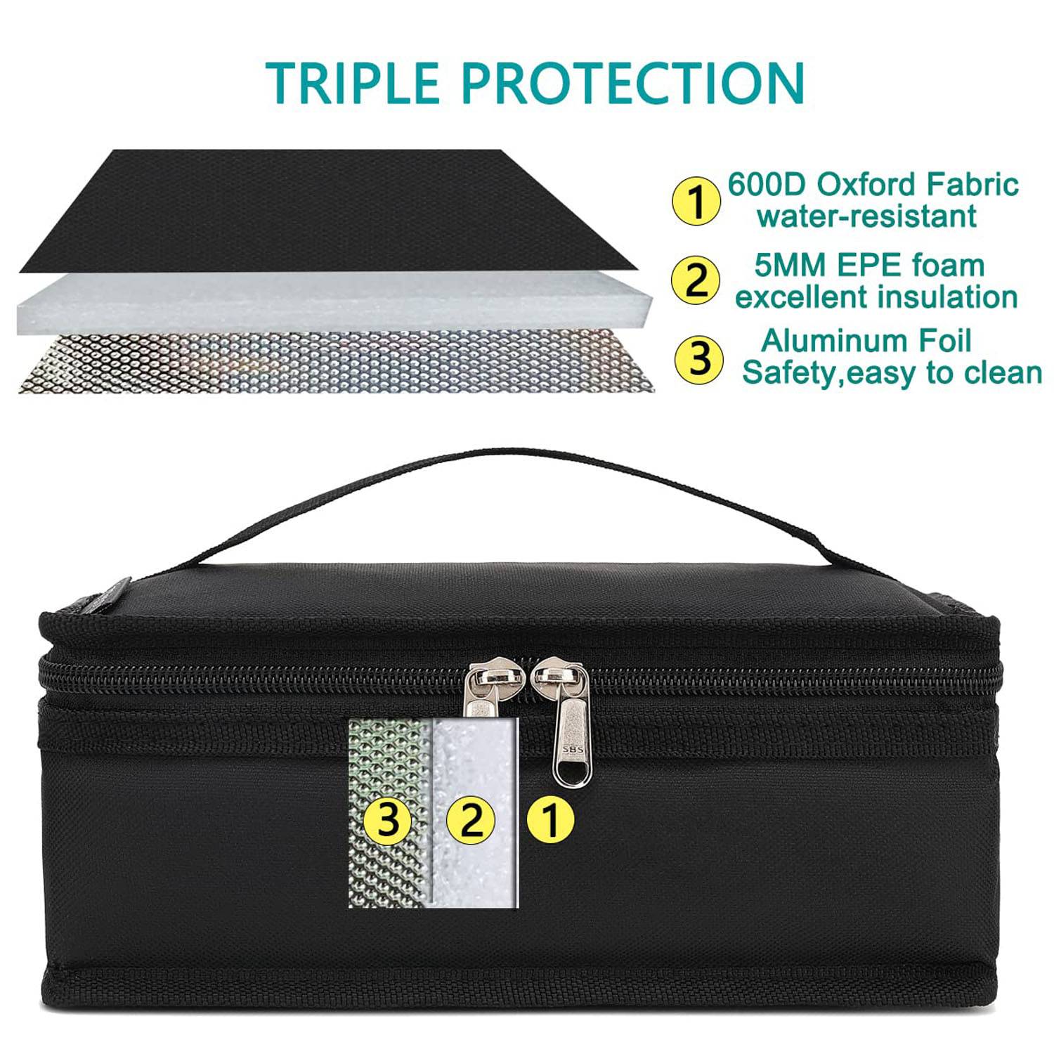 3 Can Compact Oxford Insulated Lunch Cooler Bag w/ Zipper 2