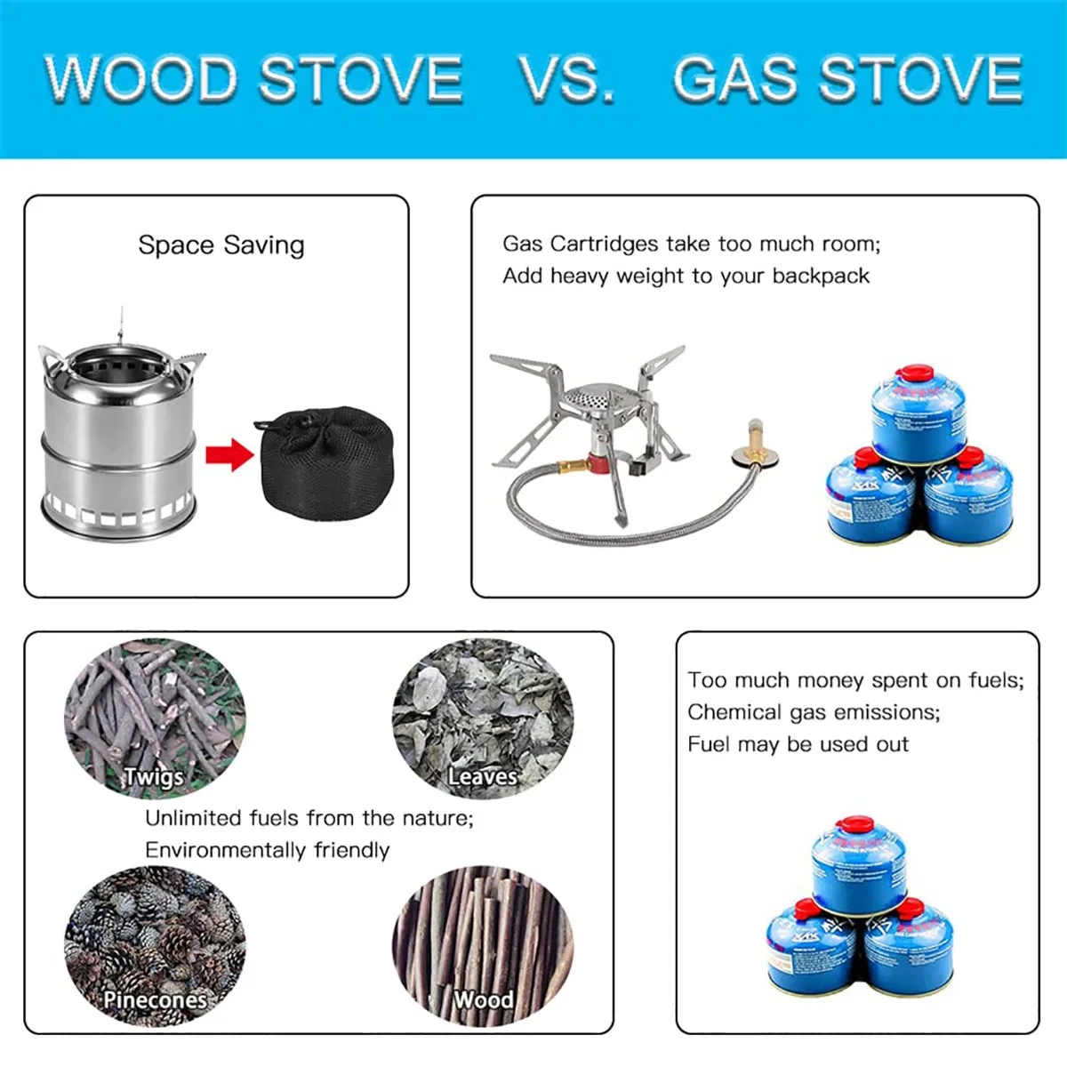 Stainless Steel Outdoor Stove With Carry Bag 2