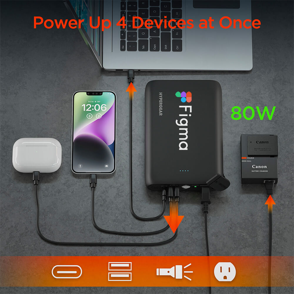 24 000mAh | Power Brick Laptop Power Bank with 65W USB-C PD and AC Outlet