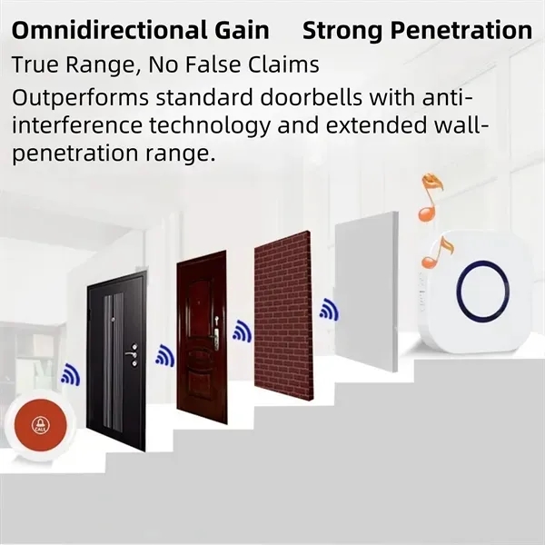 Long-Range Waterproof Wireless Doorbell - Smart Notification 4
