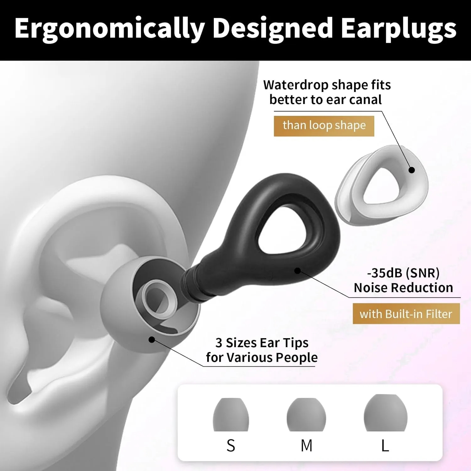 Noise Cancelling Slicone Earplugs Sets 5