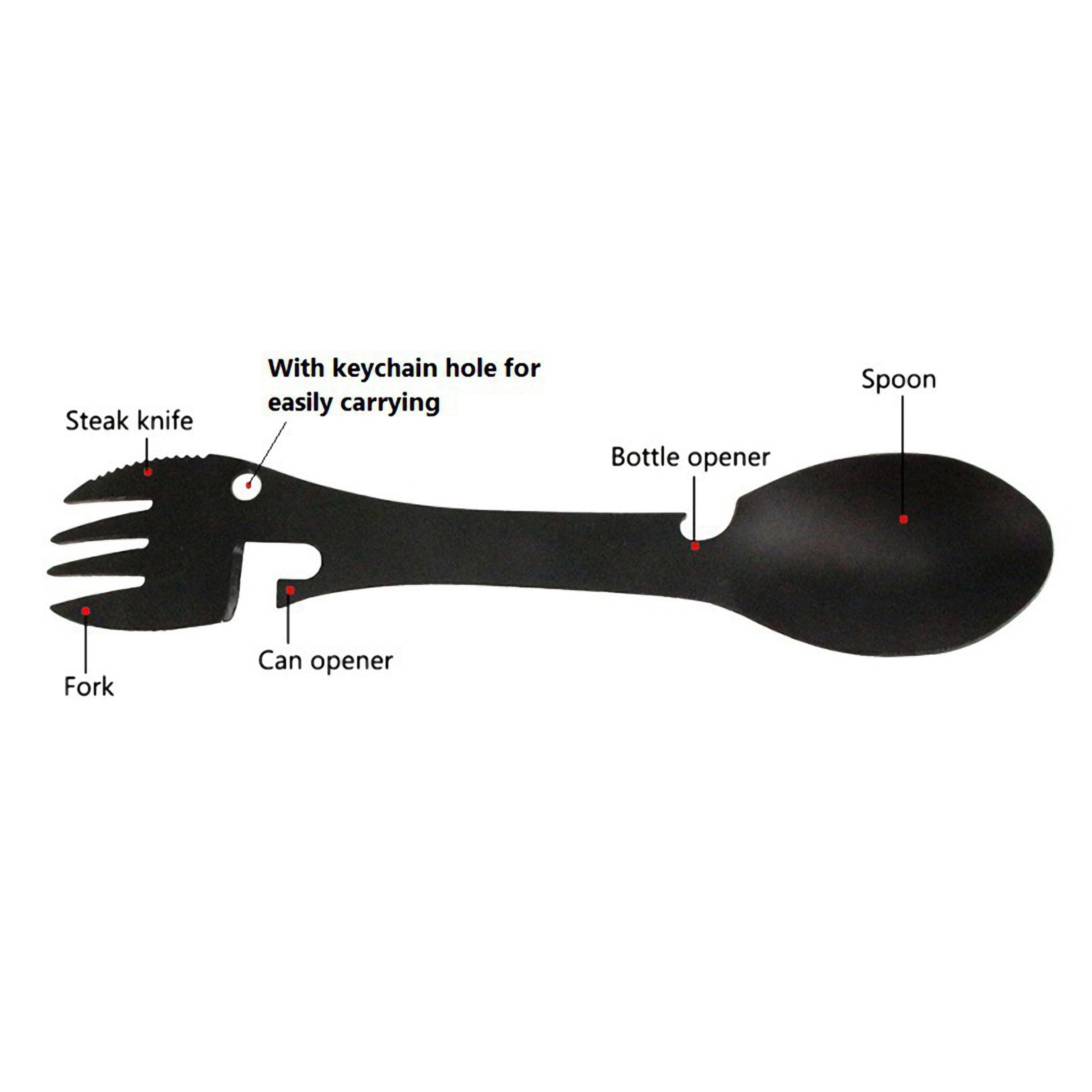 Multifunctional 2" 1 Fork & Spoon 5