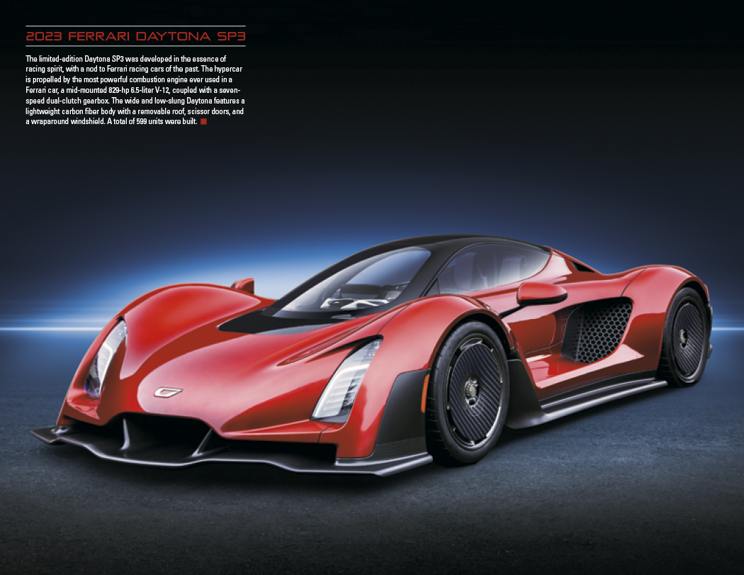 Triumph® Calendars Exotic Cars Calendar 13