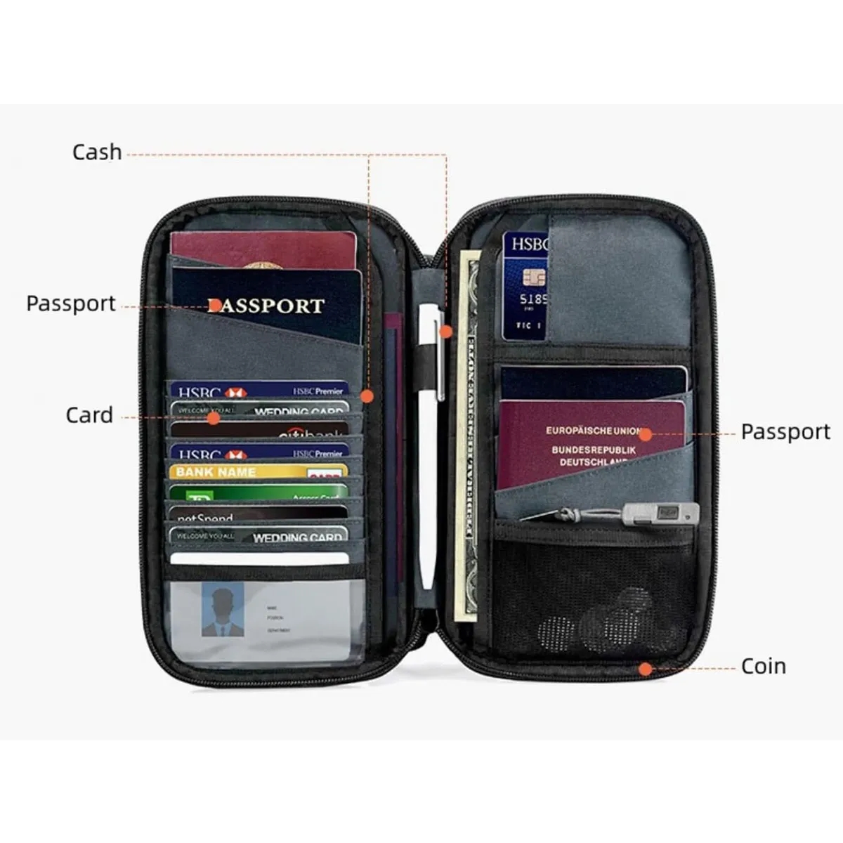 RFID Passport Wallet Case Family 5