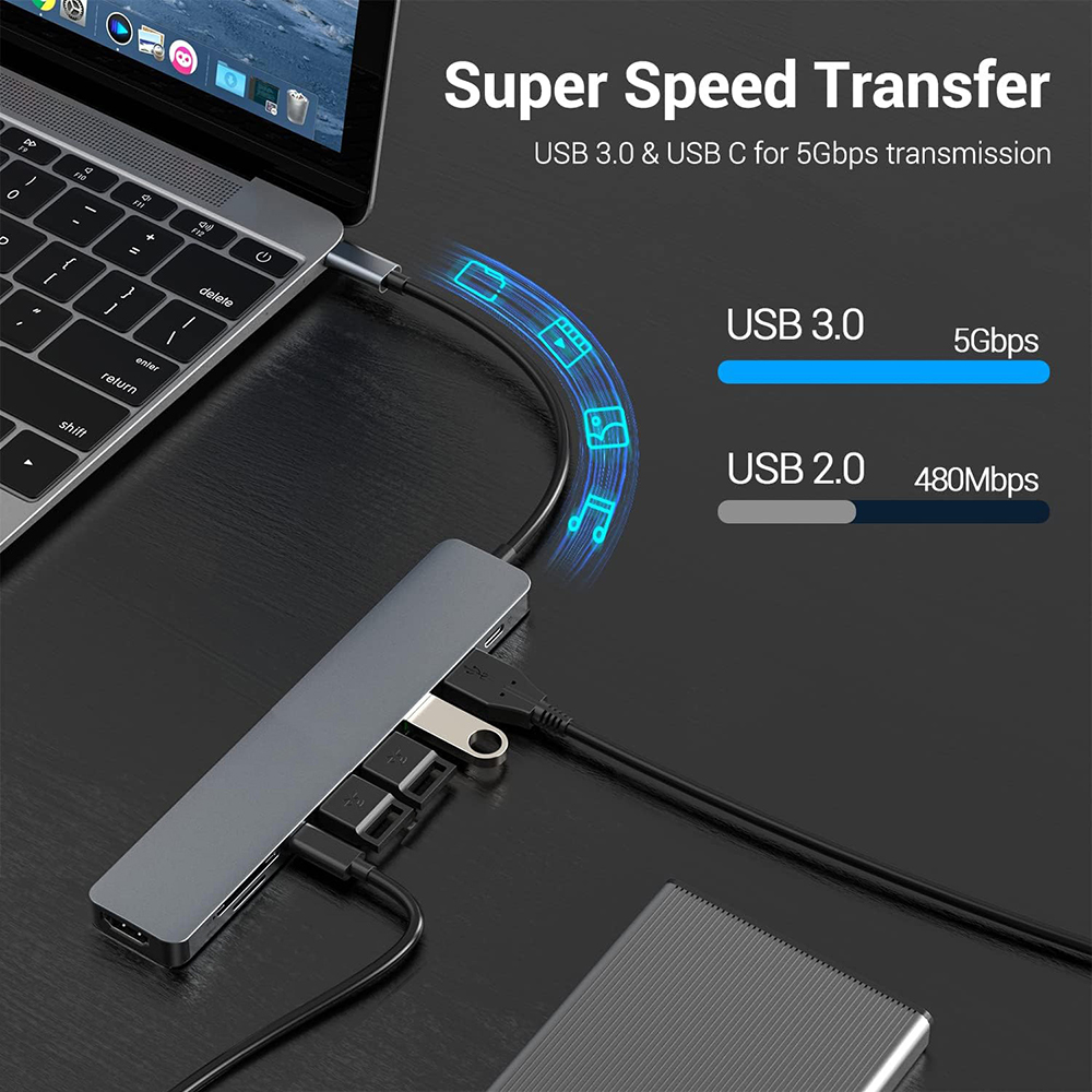7-in-1 Docking Station 2