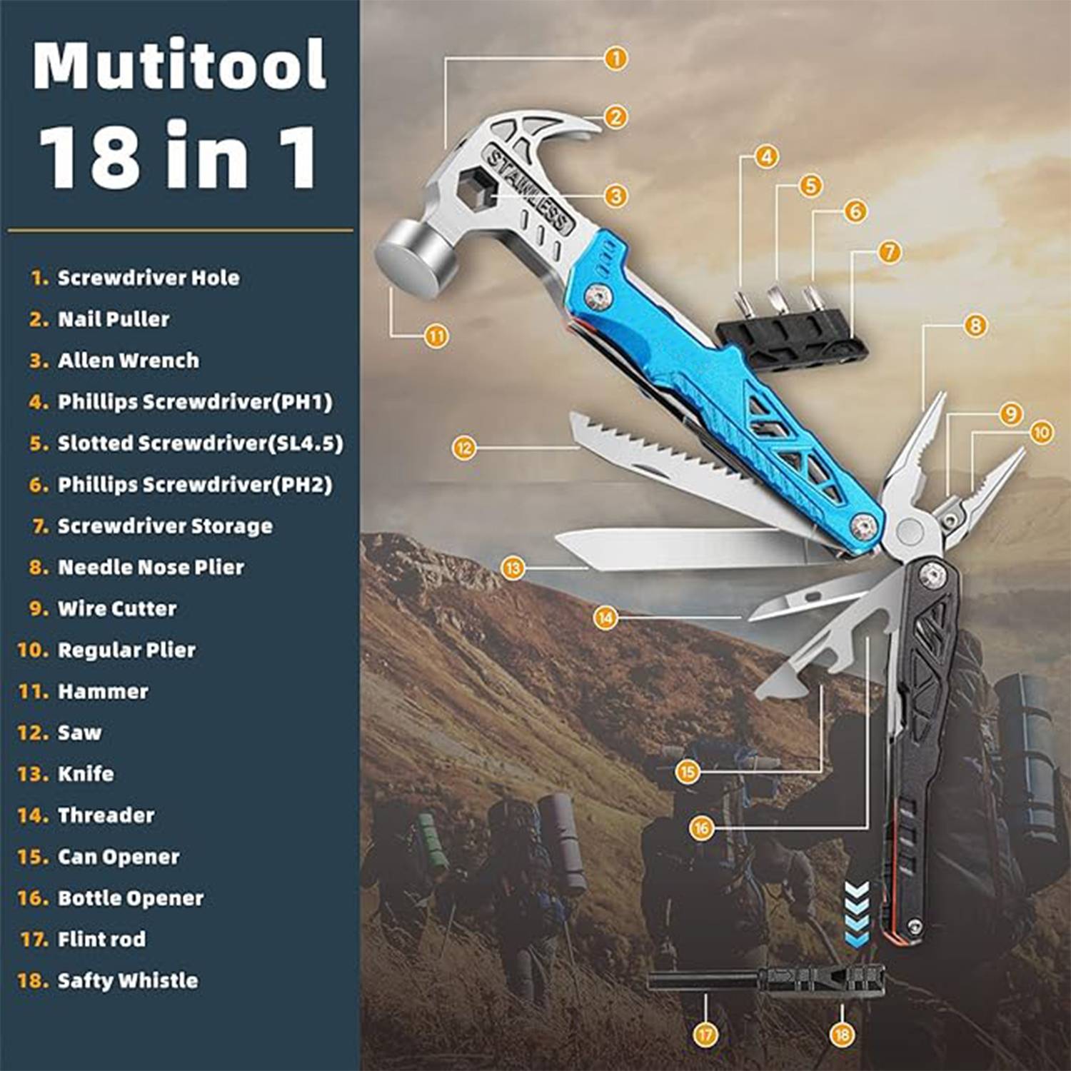 Outdoor Portable Multifunctional Wrench Hammer Pliers 8