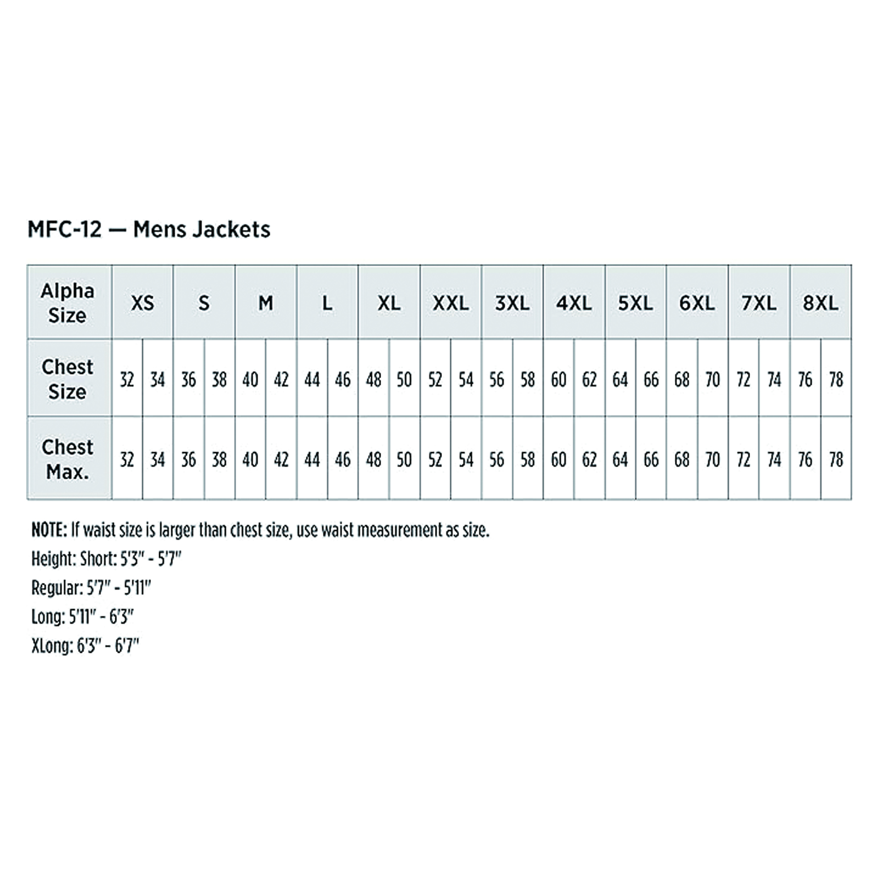 Men's Three-Pocket Lab Coat 6