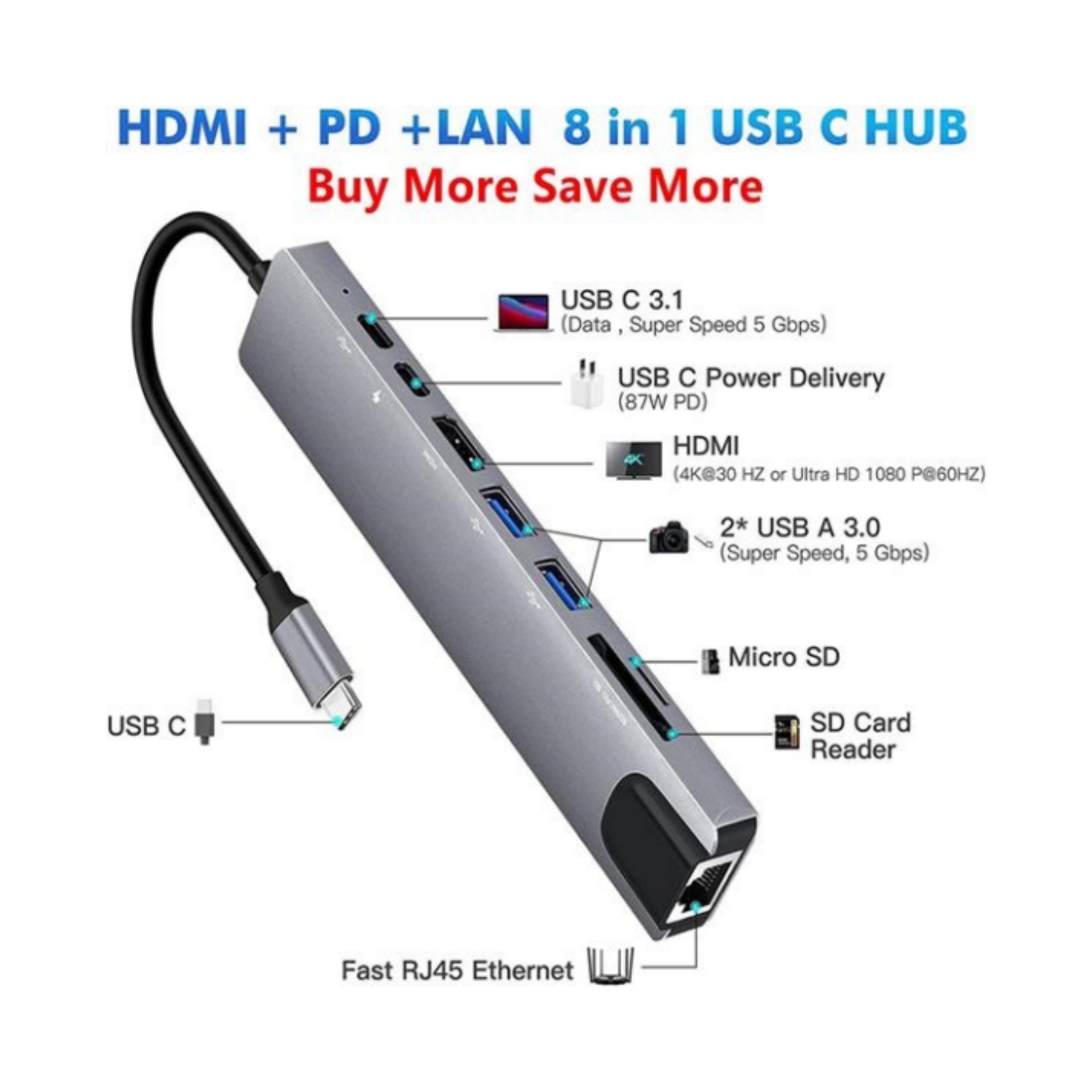 8 In 1 Usb C Hub Multiport Adapter 2