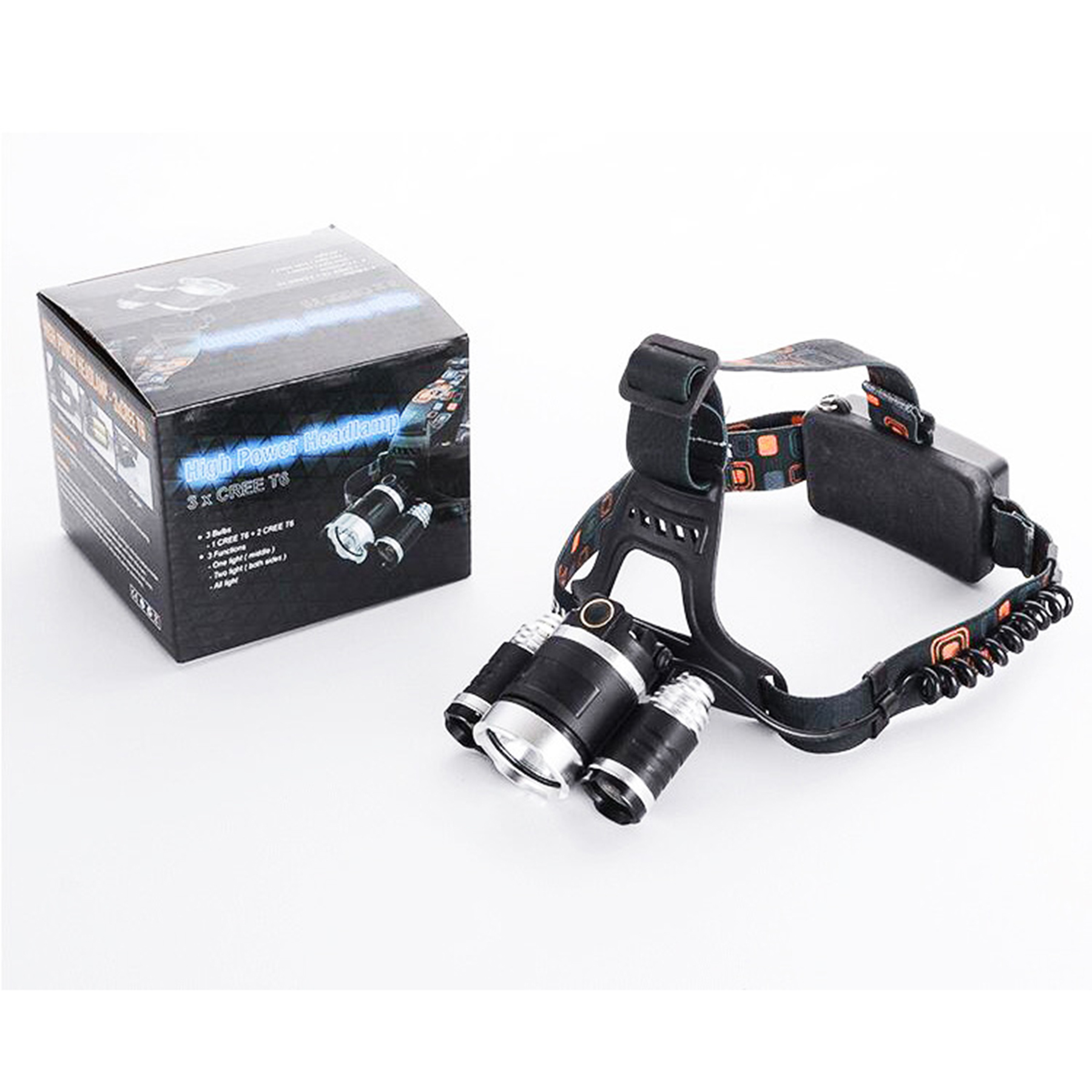 USB Rechargeable Headlamp 3