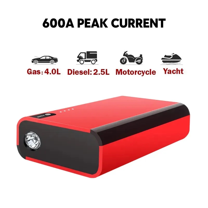 Portable Car Jump Starter & Power Bank 2