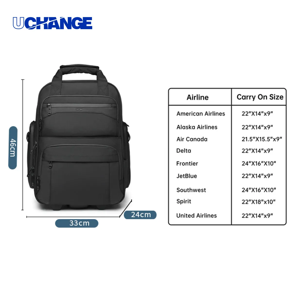 Wheeled Carry On Travel Bag With Telescoping Handle 2