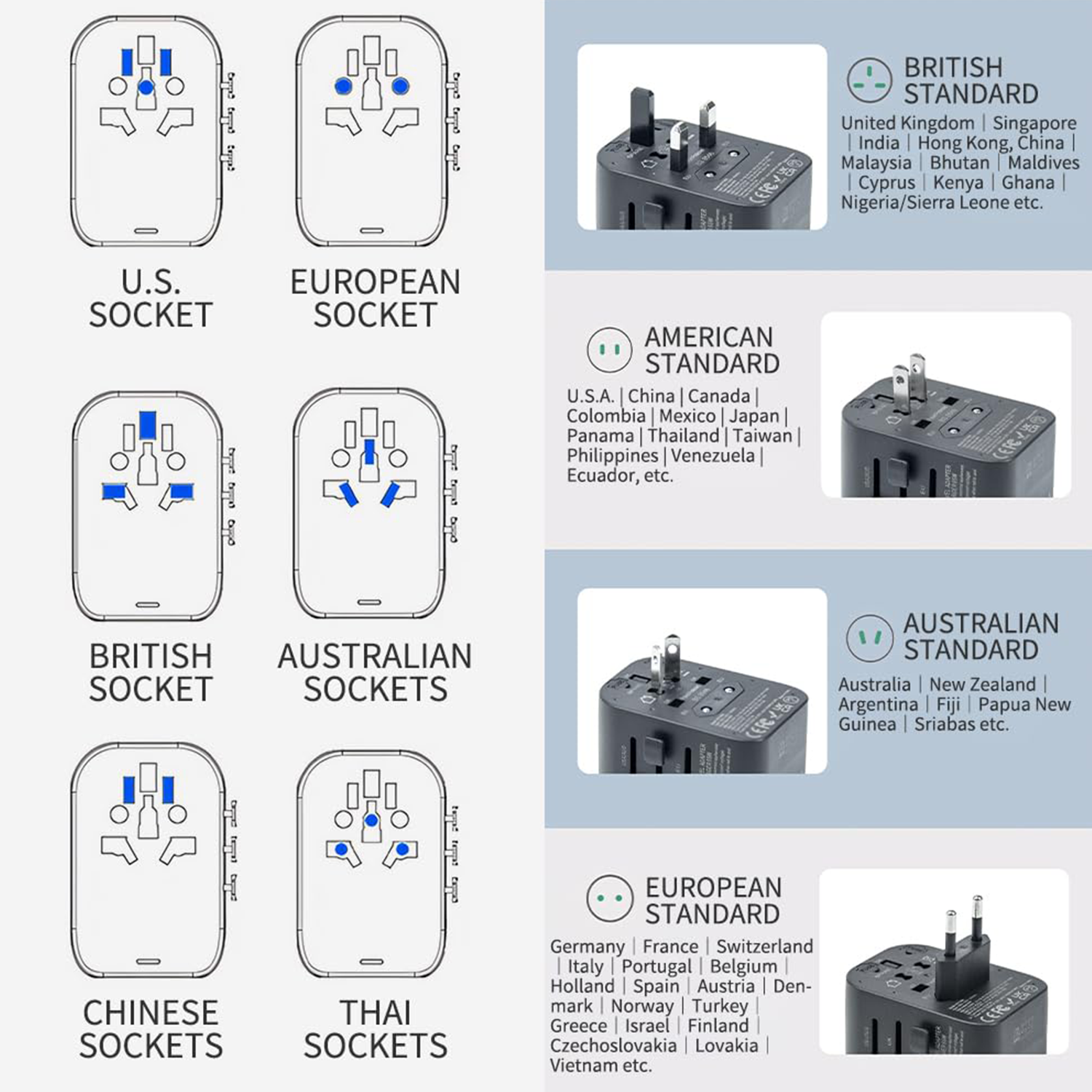 35W Universal Fast Charging Travel Adapter Compatible & Safe 2