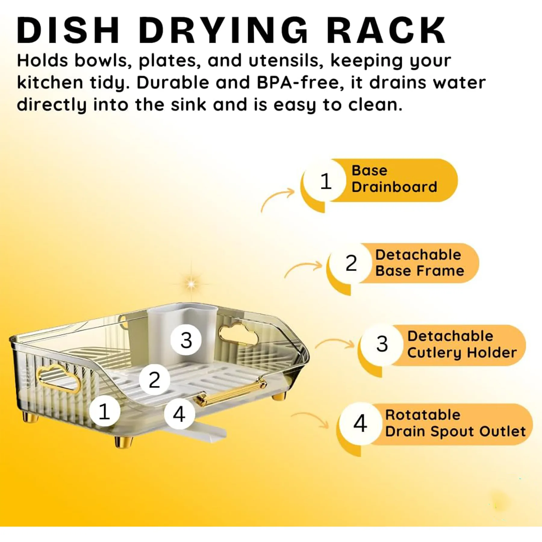 Dish Racks for Kitchen Counter 2